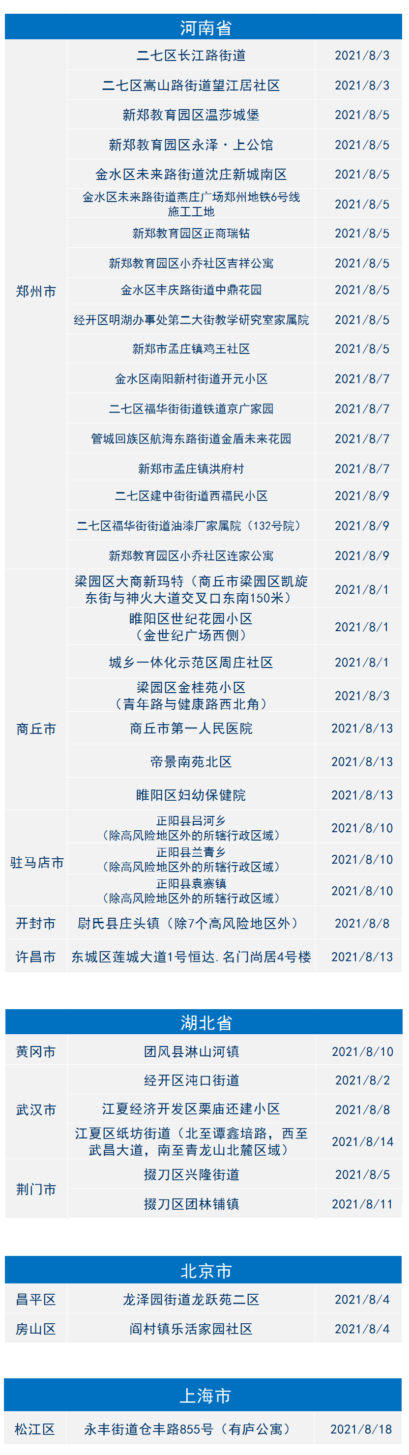 今日新闻2021年1月19日(2021年1月19日今日新闻头条)
