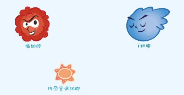 上海咏泰:人体小宇宙|免疫力才是对抗病毒最好的医生