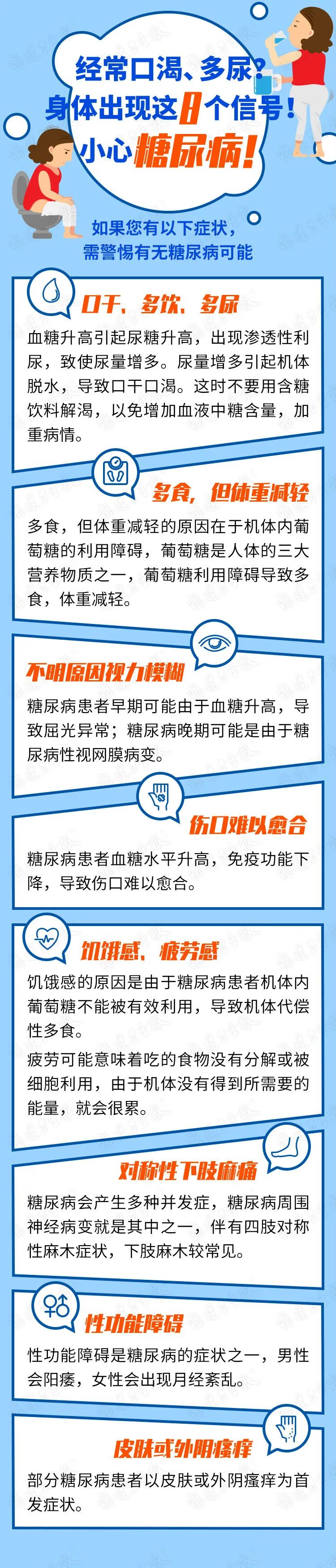 很多人一到8月血糖值就开始上升 出现8个信号小心糖尿病 Qtc Care