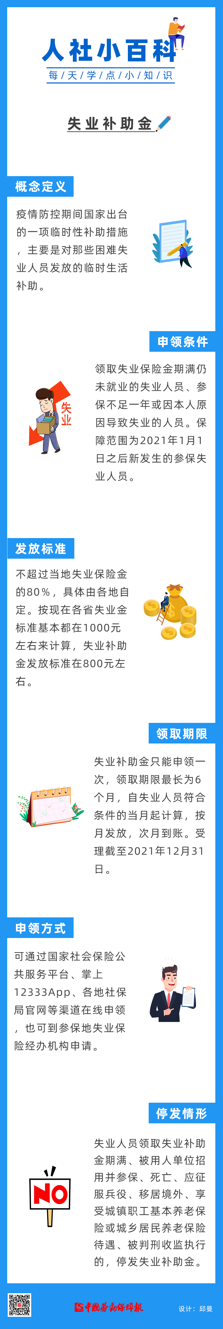 来源:中国劳动保障报 审核:赵会祥 史存良 责编:谢红江  张锋 编辑