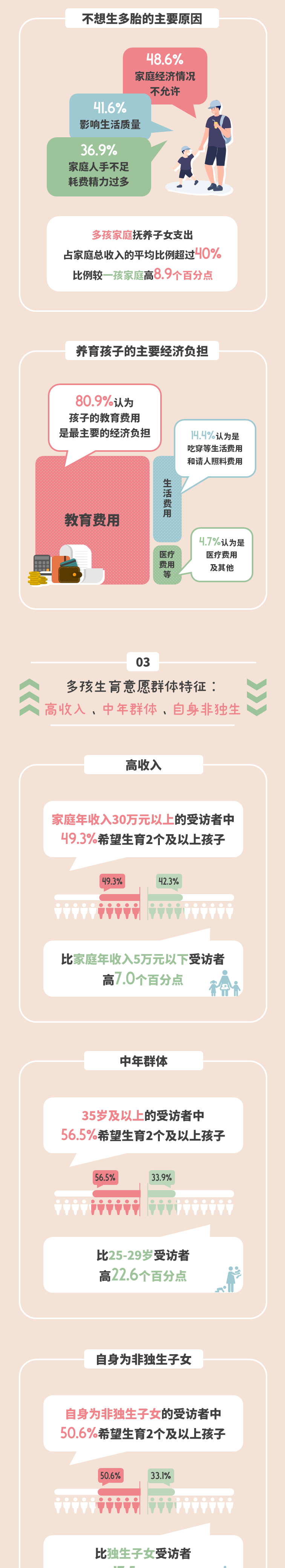 上海寄生虫关键词优化排名 腾讯网