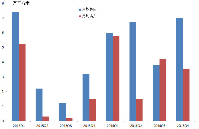 利川市2021年GDP_2021年,各省市最新GDP排行榜
