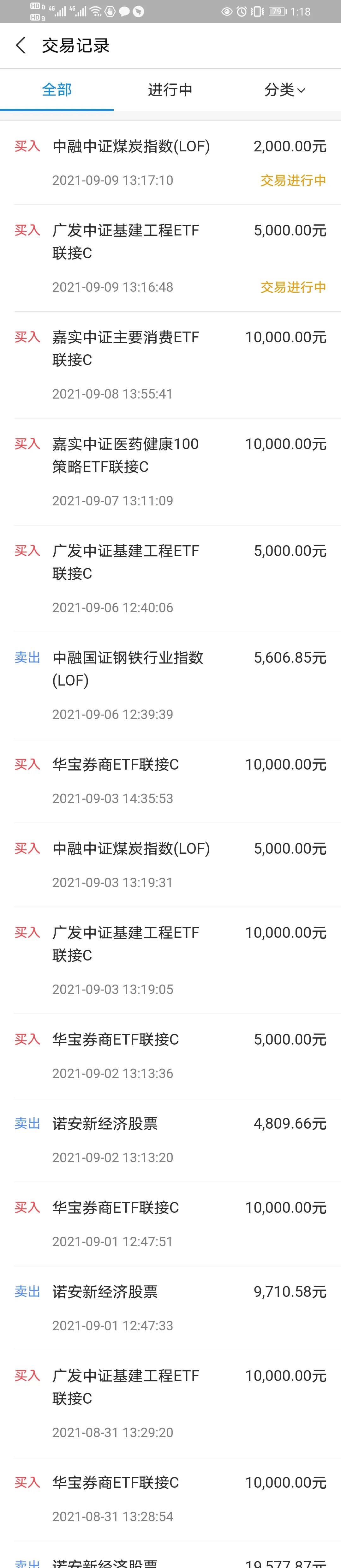 9月9号群伟伟基金策略:4季度继续布局基建;_腾讯新闻