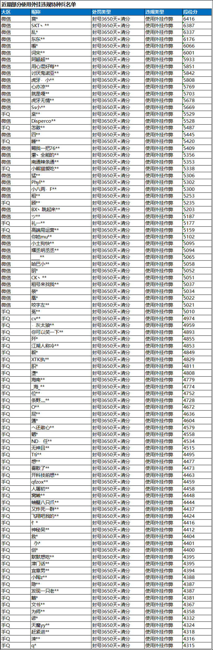 和平精英 9月10号安全信息公告 全网搜