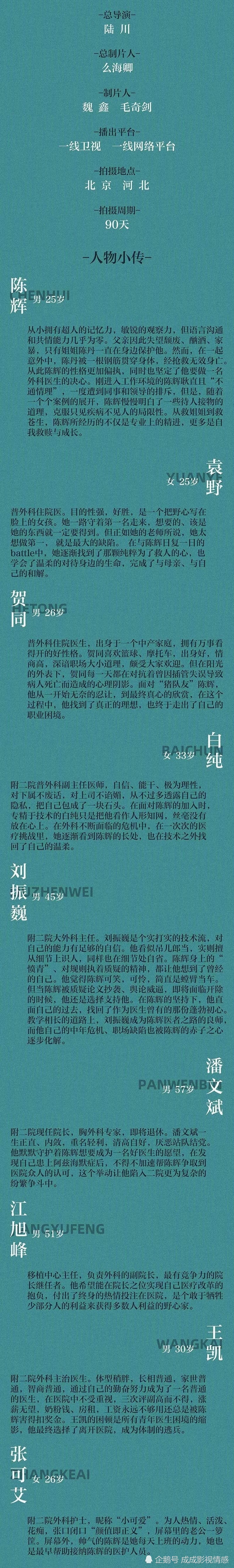 陆川首拍电视剧 张晚意 郑云龙 非凡医者 明年湖南卫视播出 全网搜