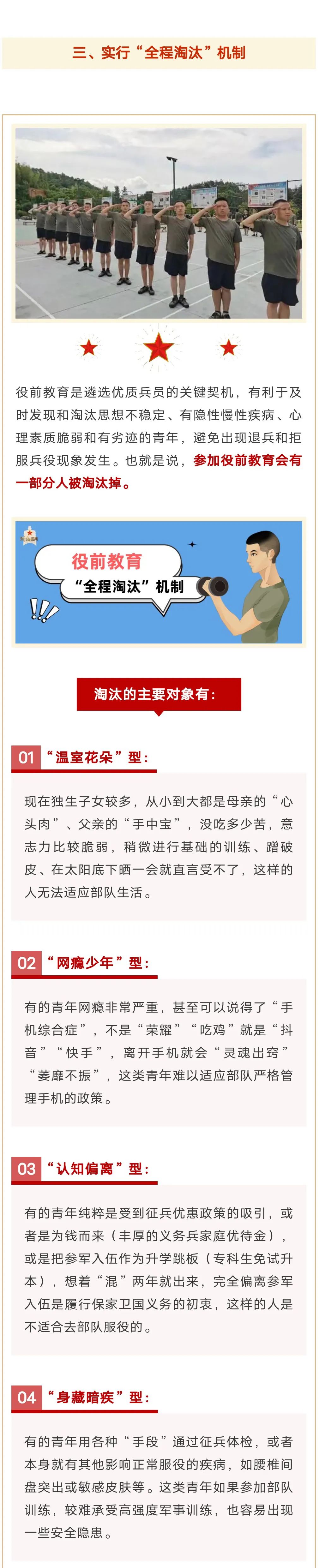 入伍定兵开始 这5类人会被淘汰 全网搜