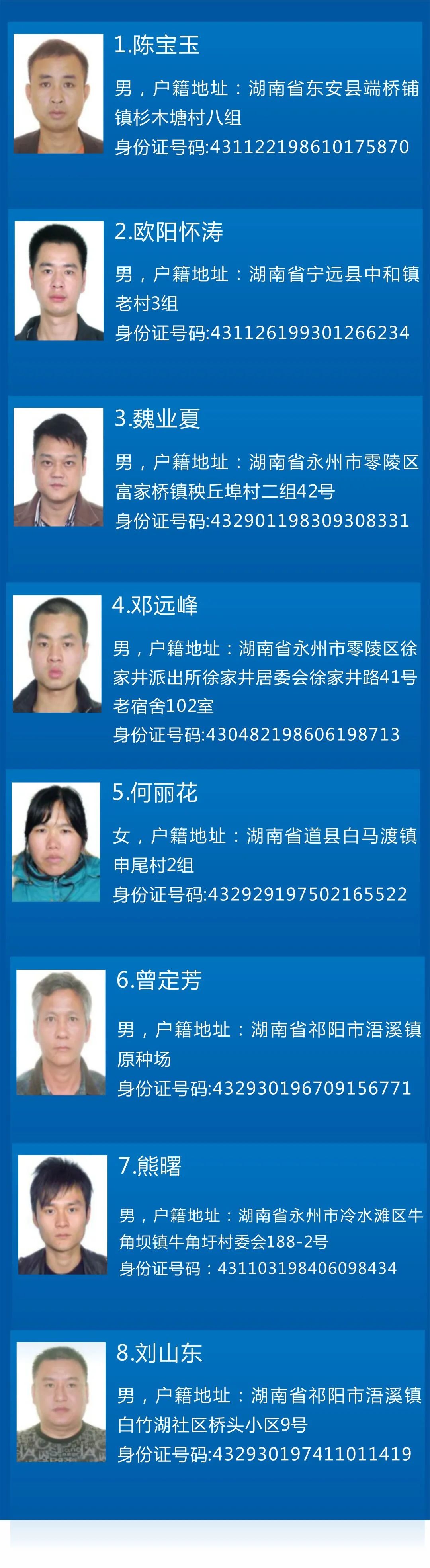 永州市公安局关于公开悬赏通缉8名涉黑涉恶在逃人员的通告