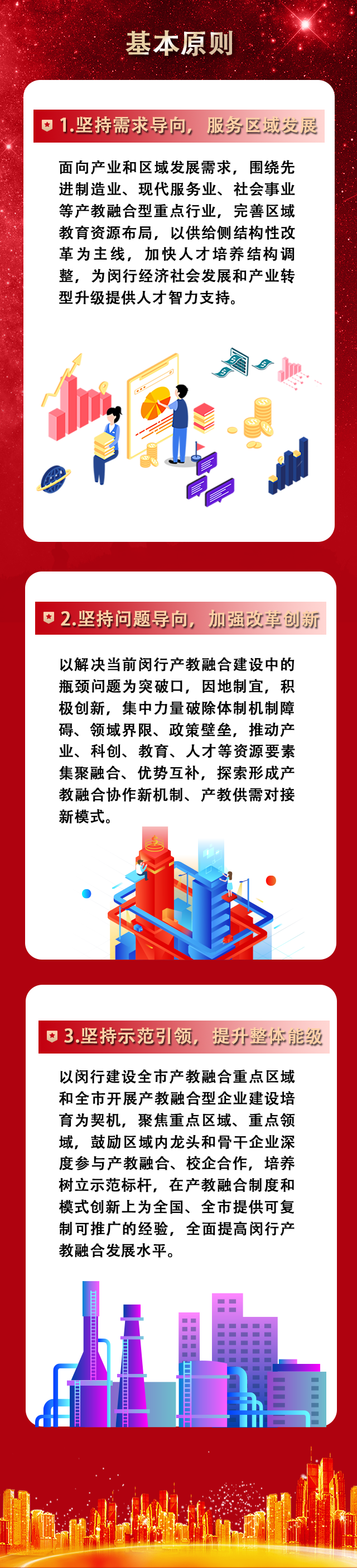 又一“閔行模式”將走在全市前列!閔行試點建設產教融合型城區(圖2) 又一“閔行模式”將走在全市前列!閔行試點建設產教融合型城區(圖2)