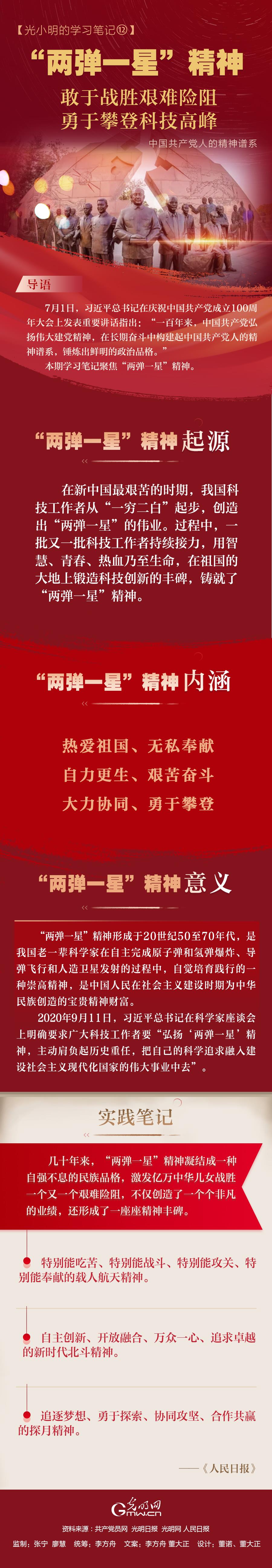 两弹一星精神勇于攀登科技高峰