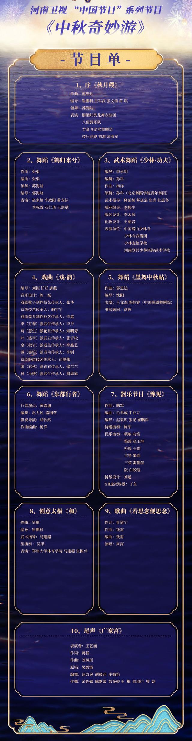 河南卫视中秋奇妙游节目单来了!再次火爆出圈,赶紧来看直播!