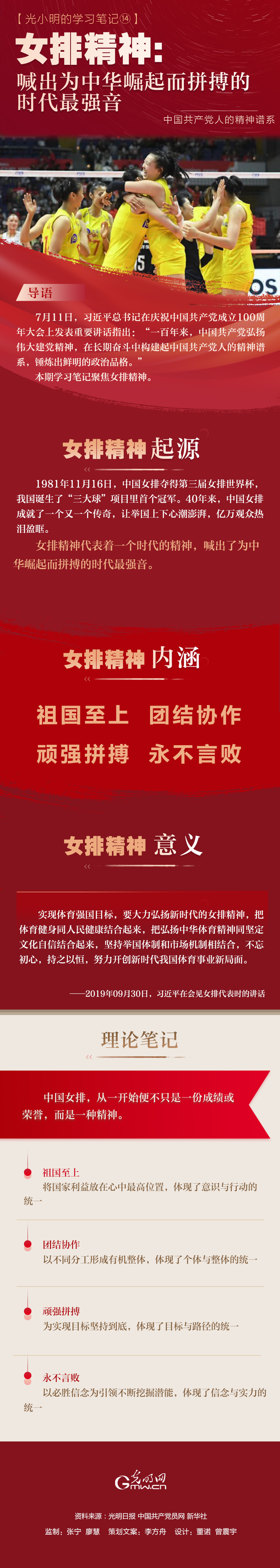 光小明的学习笔记女排精神喊出为中华崛起而拼搏的时代最强音