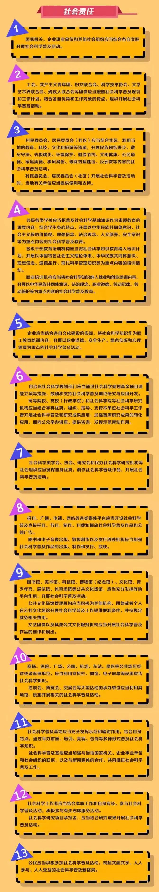 一图带你了解新疆社会科学普及条例_腾讯新闻