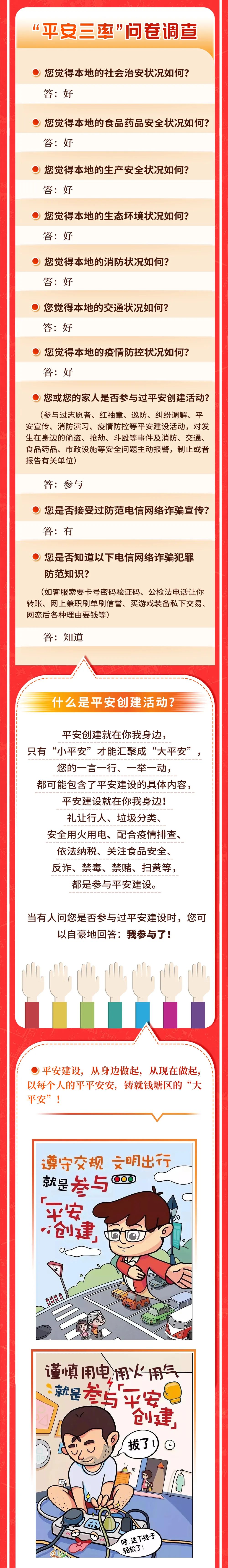 钱塘人,一图读懂"平安三率"!