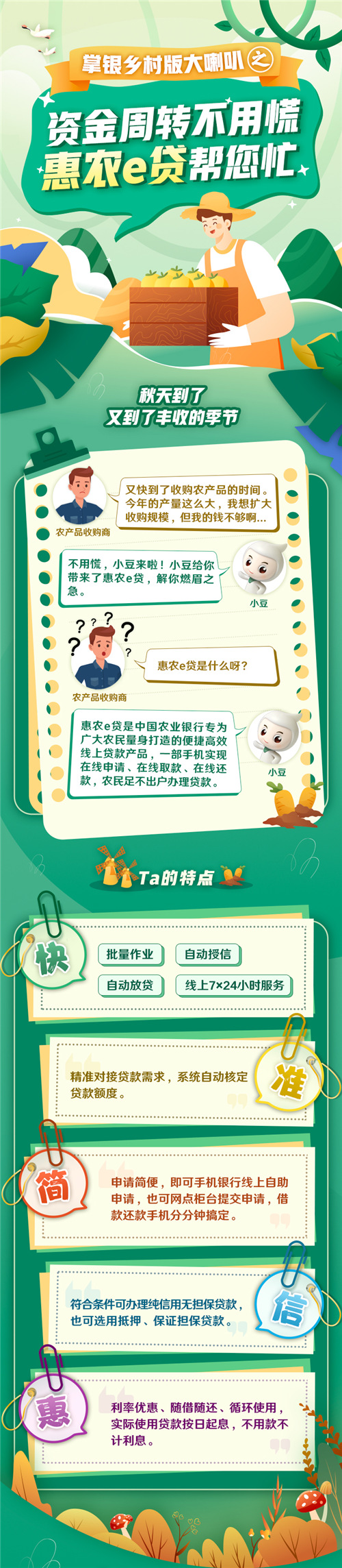 资金周转难惠农e贷帮您忙