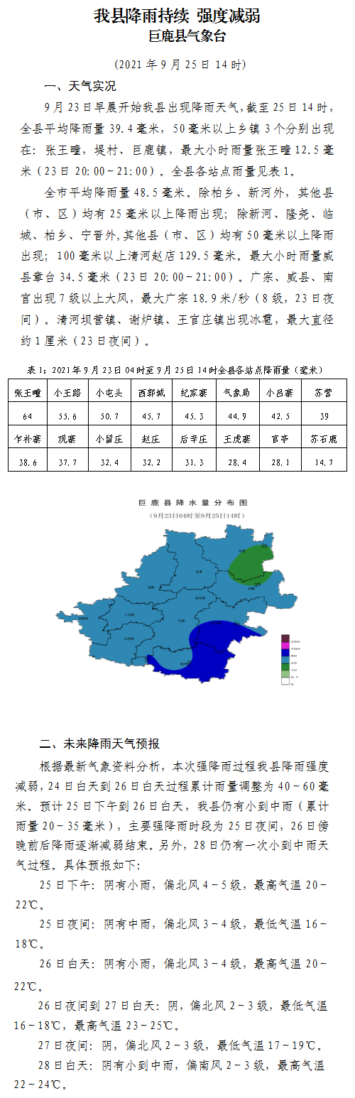 降雨持续 巨鹿气象发布雨情信息 看哪个乡镇下的最大 腾讯新闻