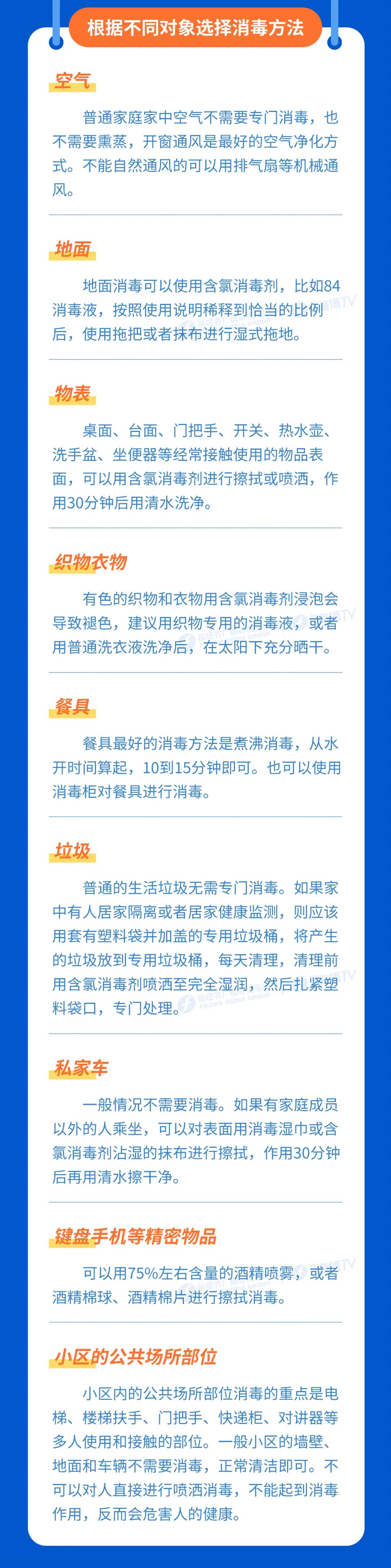 消之宝