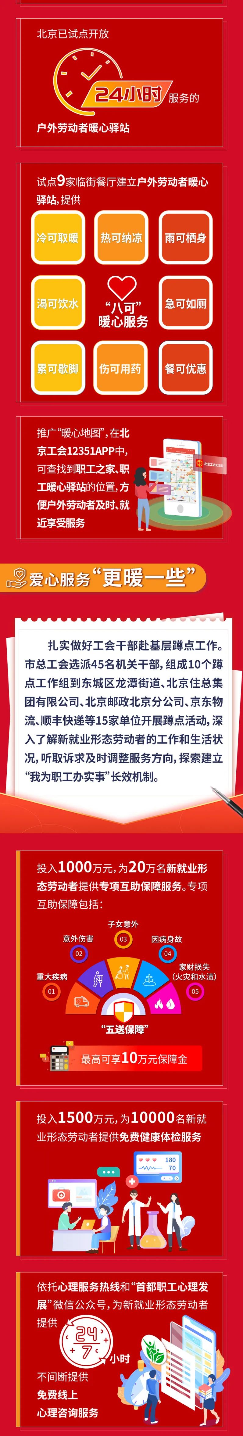 我为职工办实事关爱新就业形态劳动者工会维权服务向前一步