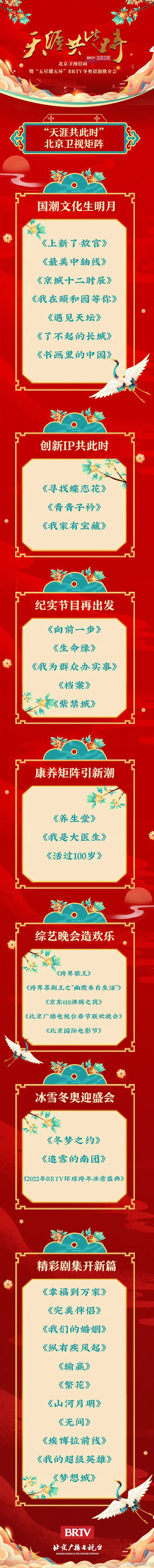 快讯 北京卫视2022大剧片单出炉 胡歌 赵丽颖等新作待播 腾讯新闻