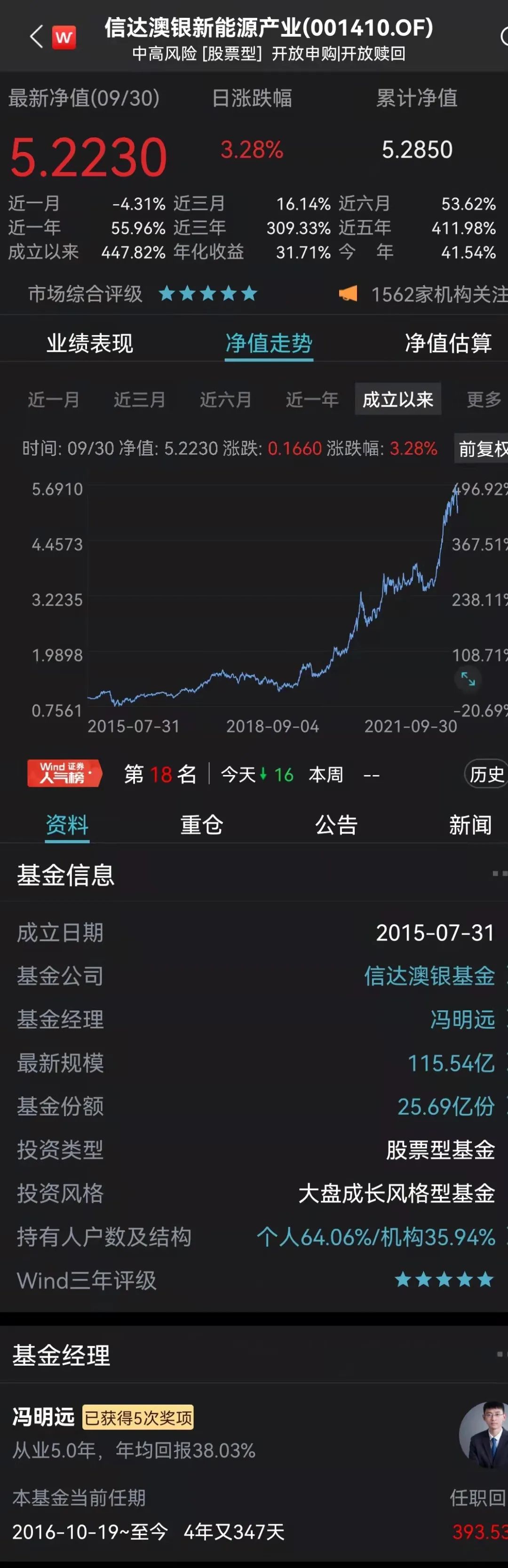 《全天24小时稳定人工计划-果然“炒股不如买基金”！》