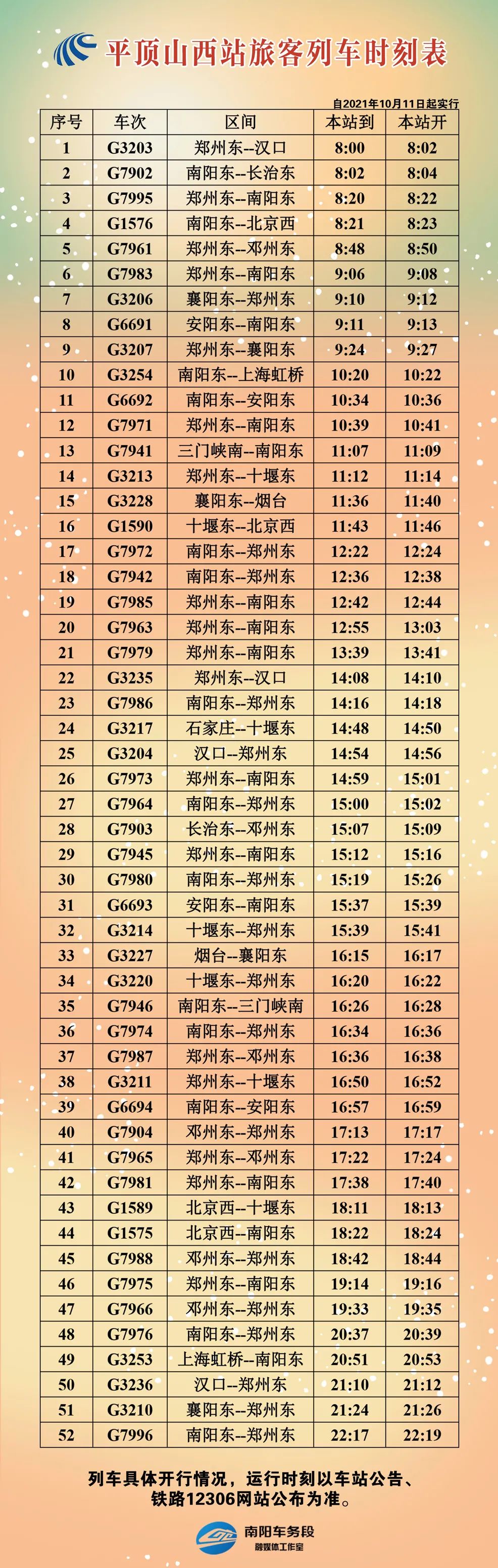 2021年9月铁路调图图片