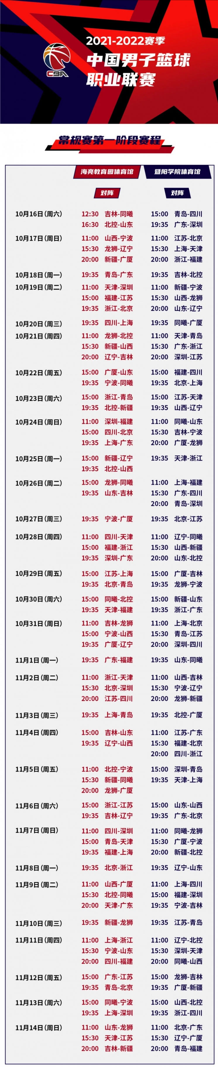 万圣伟 CBA一阶段赛程公布，郭士强谈赛季目标，富邦新球衣曝光