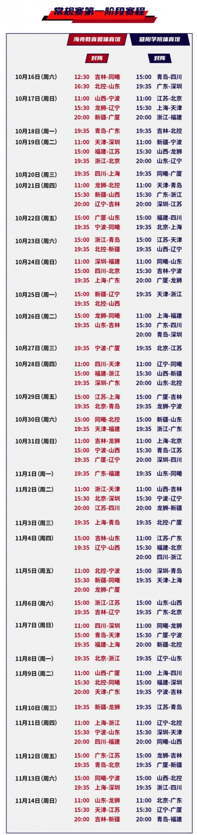 cba CBA官宣！赛程时间确定，揭幕战广东VS深圳，山东战北控，谁能赢