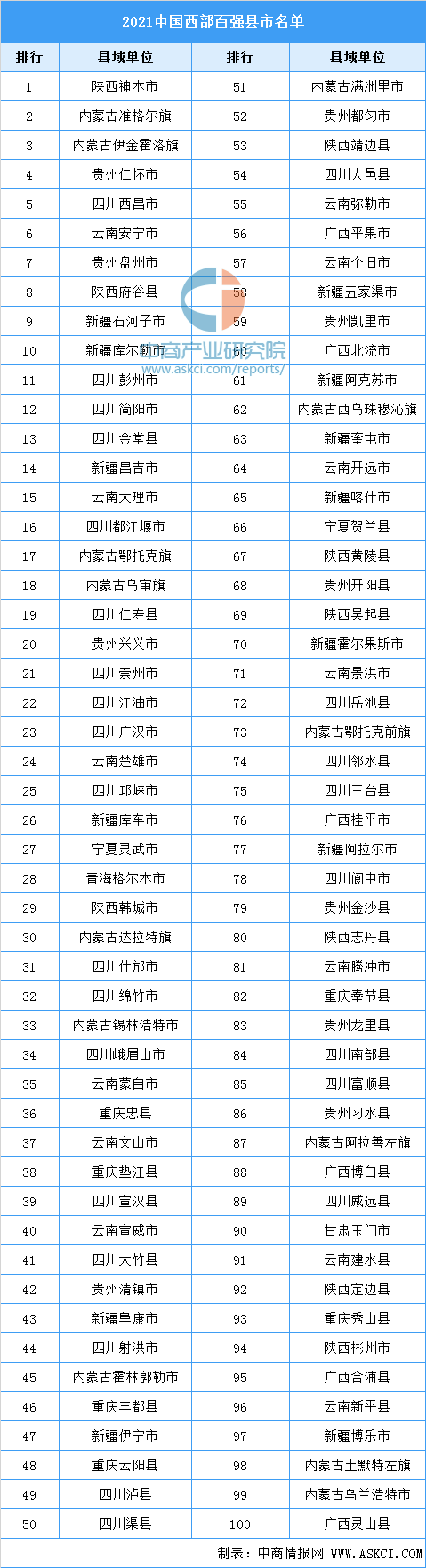 2021轻小说排行榜_2021年中国知识付费平台排行榜TOP30