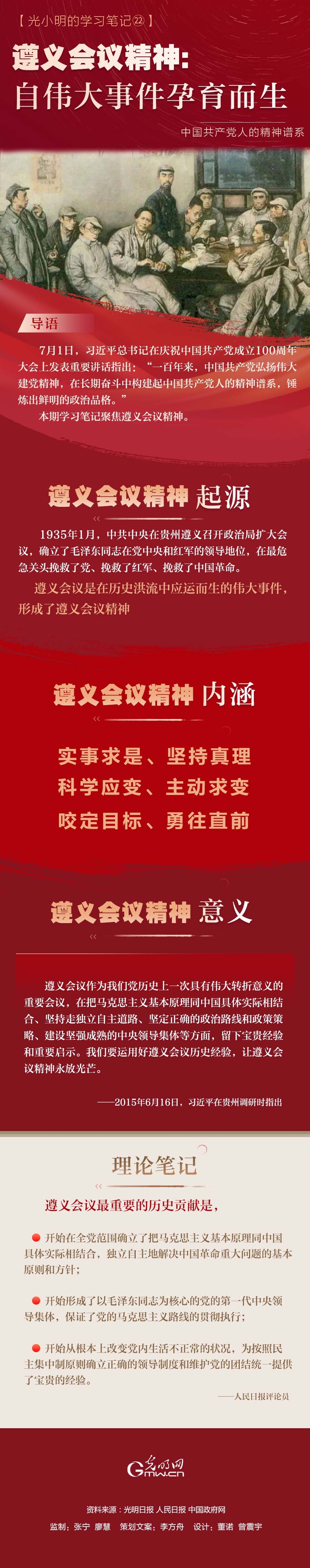 【光小明的学习笔记91】遵义会议精神:自伟大事件孕育而生_腾讯新闻