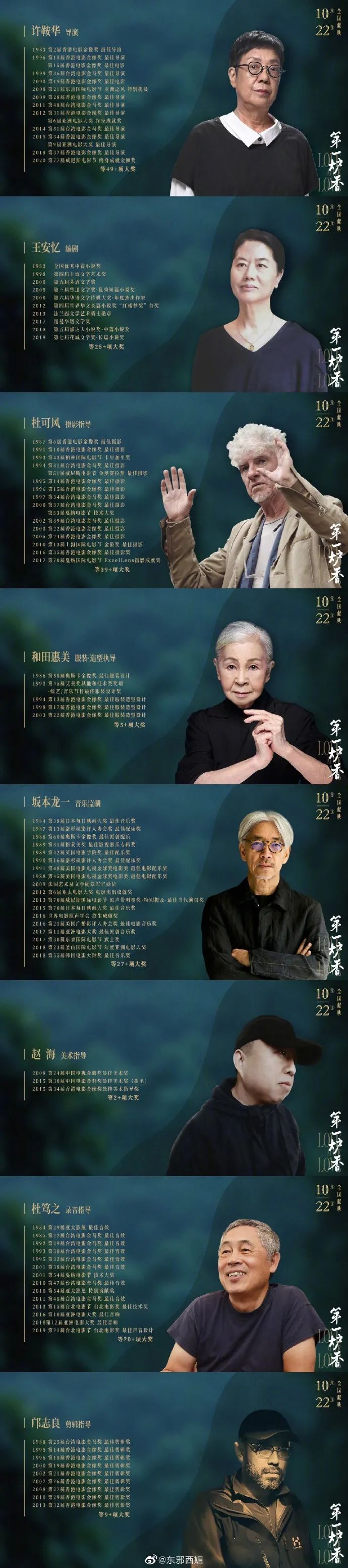 豆瓣56第一炉香的影评太精彩