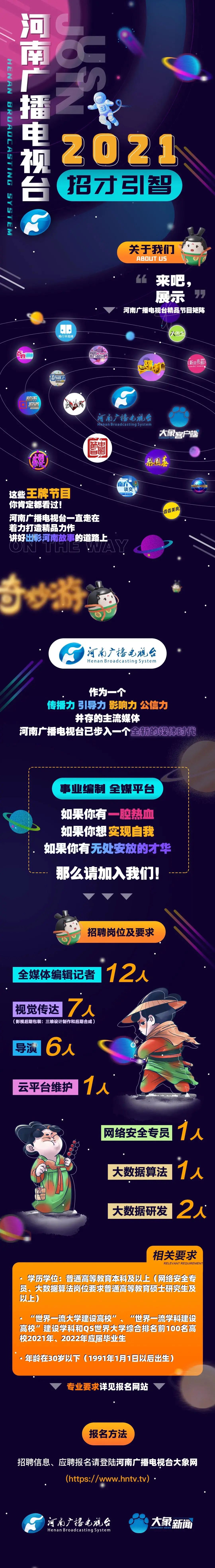 事业编制！11.30日报名截止！河南广播电视台招聘工作人员30名！