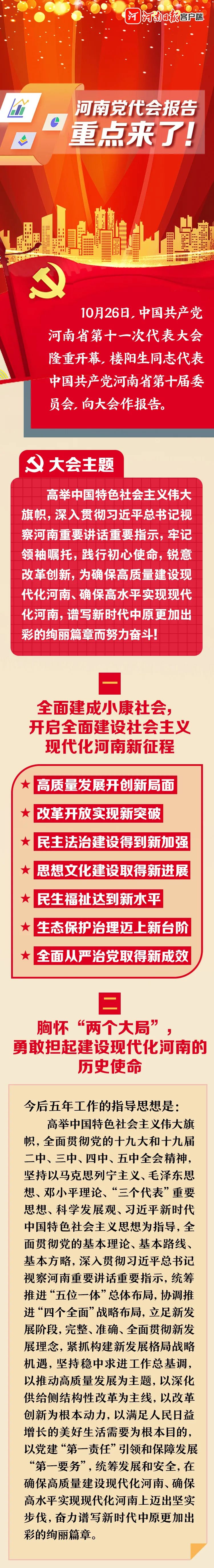 河南省第十一次党代会报告重点,亮点来了!_腾讯新闻