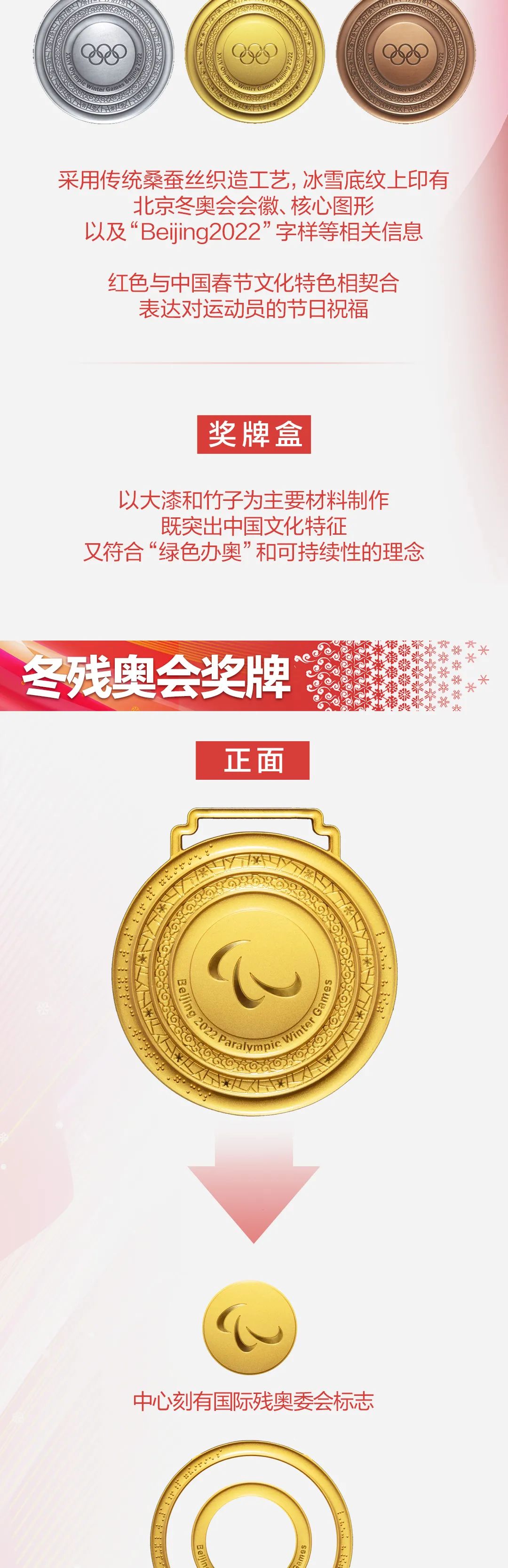 2022年北京冬奥会与冬残奥会奖牌发布