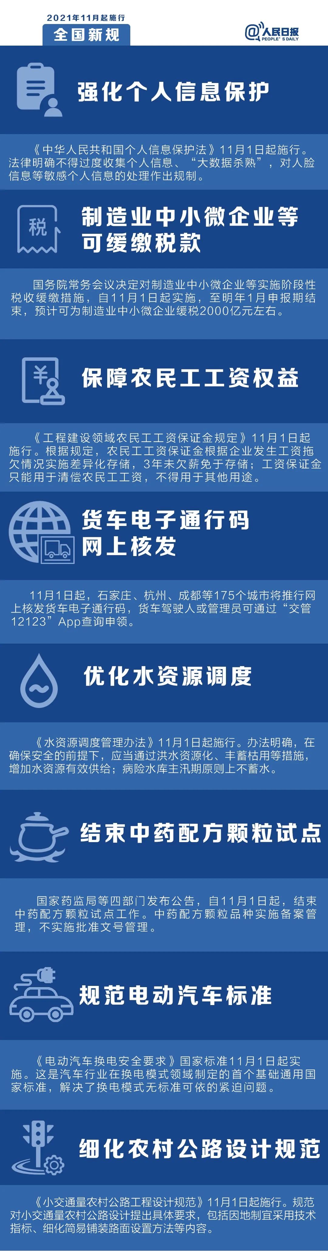 【资讯】 明天起，这些新规将影响你的生活新规,影响生活,资讯