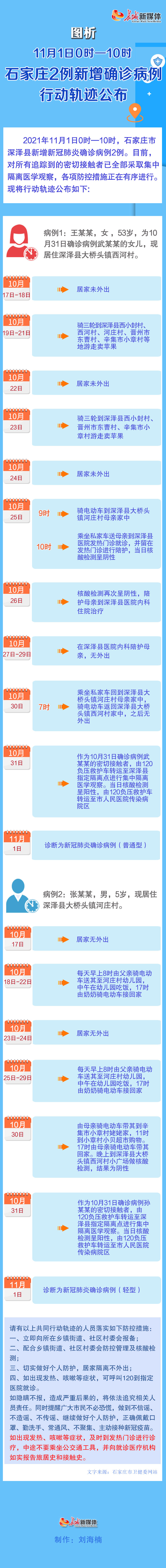图析|11月1日0时-10时 石家庄新增2例确诊病例行动轨迹 公布_腾讯新闻