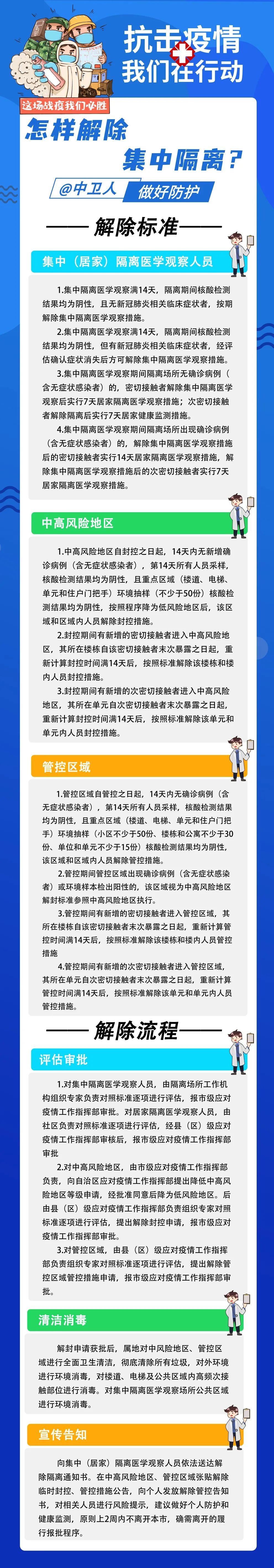 我被隔离了图片2021图片