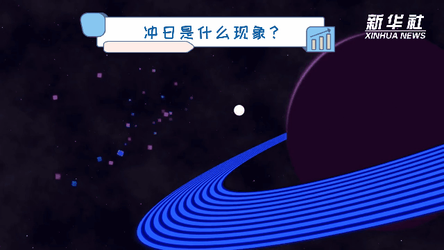 科画|天王星"冲日"是个啥?怎么欣赏?
