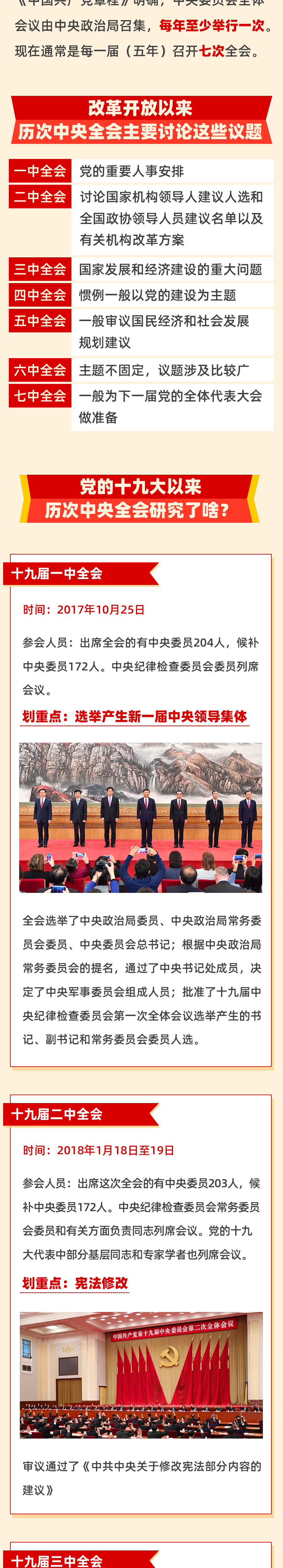 今日召开一图看懂十九届六中全会