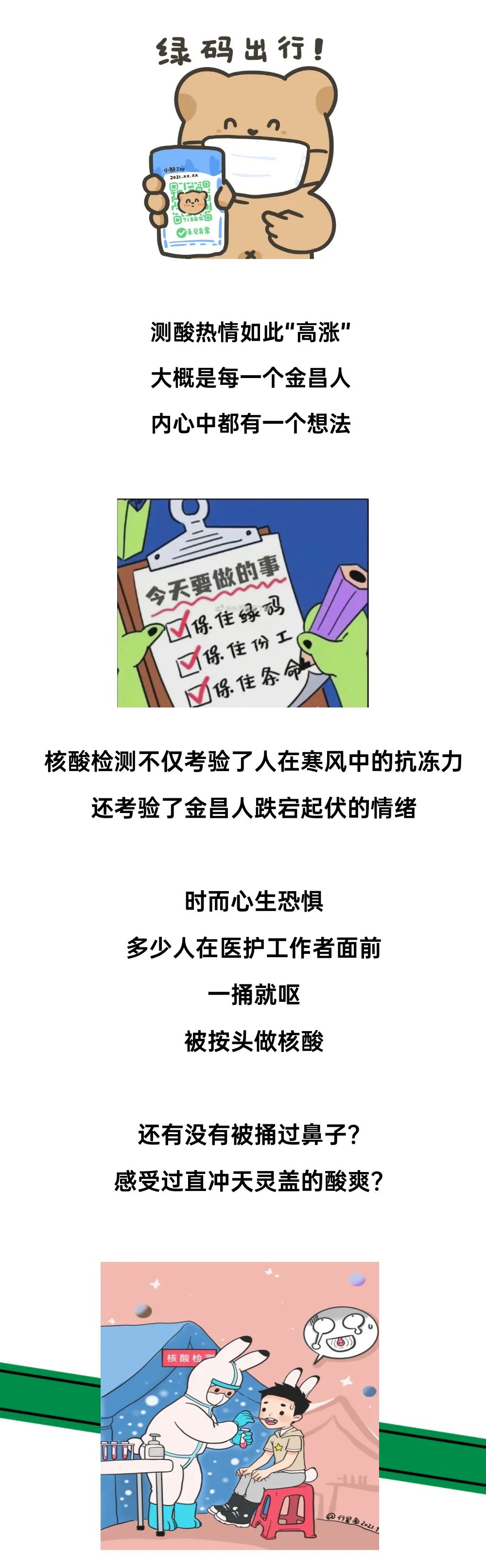金昌人做核酸下的好笑与辛酸!_腾讯新闻