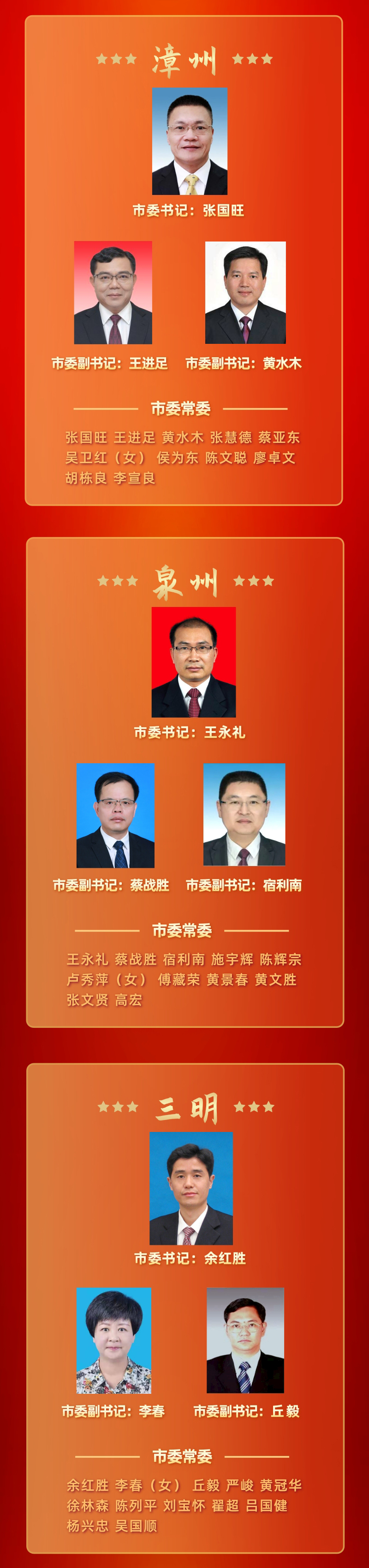 福建省领导班子图片