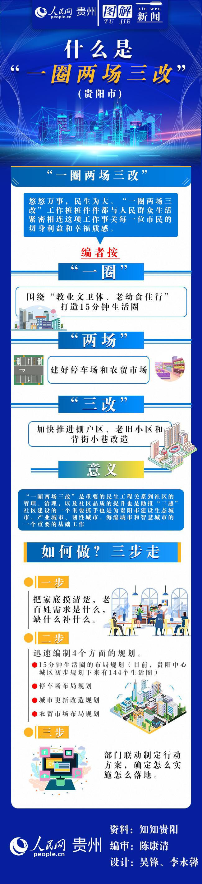 腾讯网
