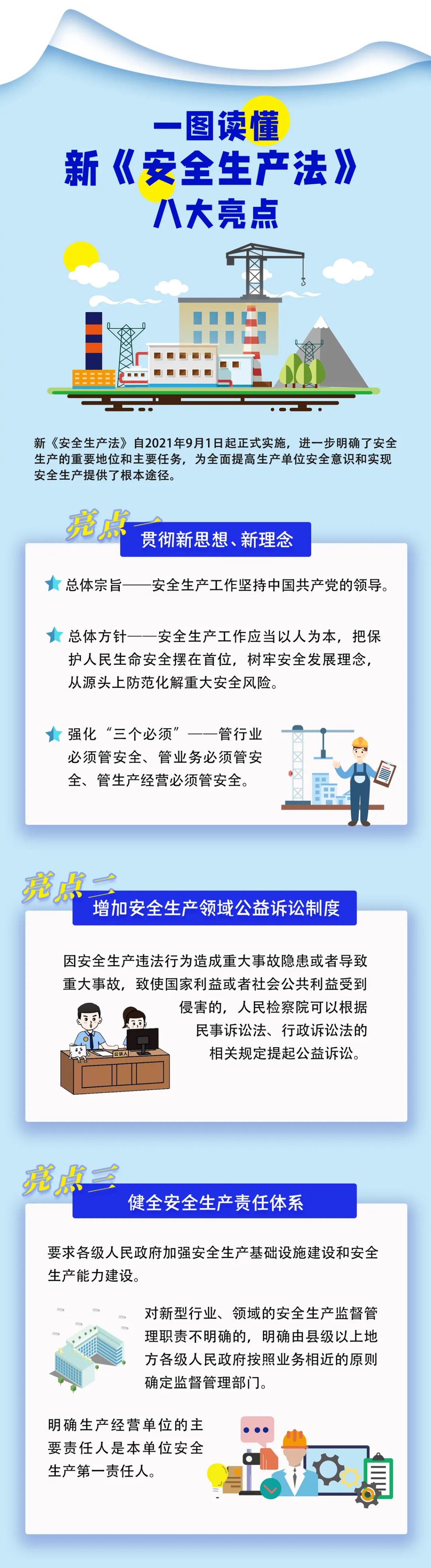 一图读懂新《安全生产法》八大亮点_腾讯新闻