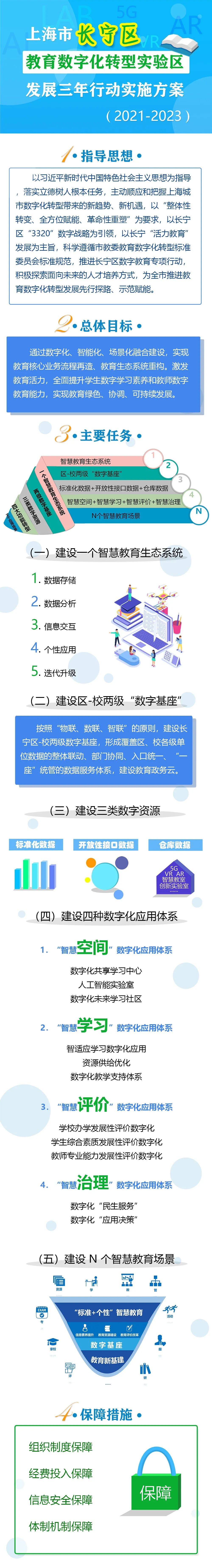长宁区公司官方网站优化费用 腾讯网
