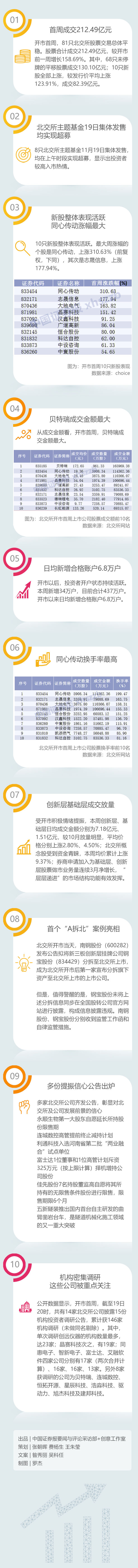 英国航空电话6.8反对收购案万户股份徐翔官方首次看懂