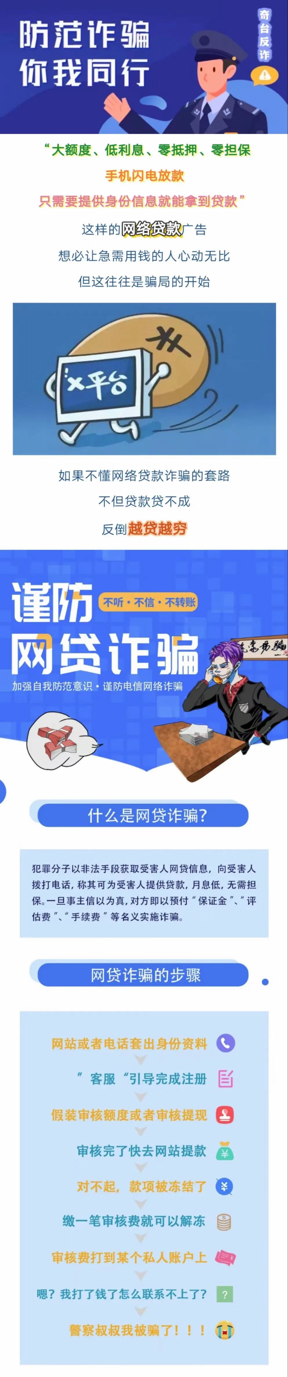 网络反诈丨防范电信网络诈骗之网络贷款诈骗