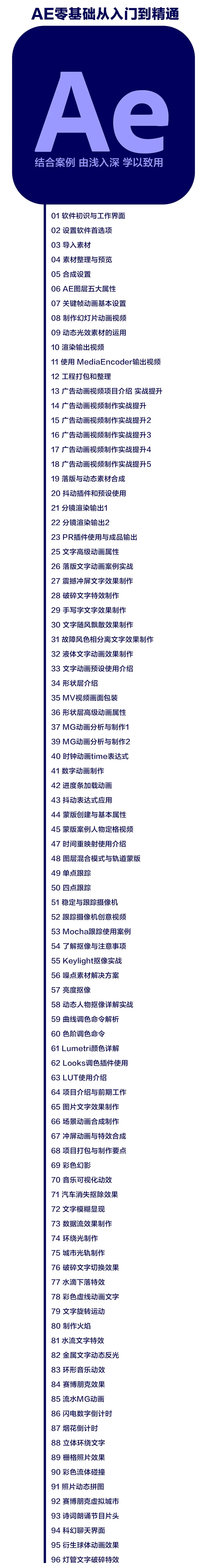 ae pr c4d cdr ai ps从入门到精通视频教程_腾讯新闻