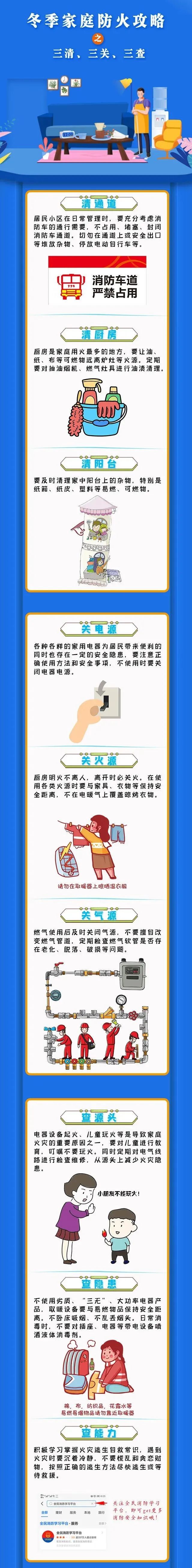 【消防安全早知道】冬季家庭防火 "三清三关"不能忘