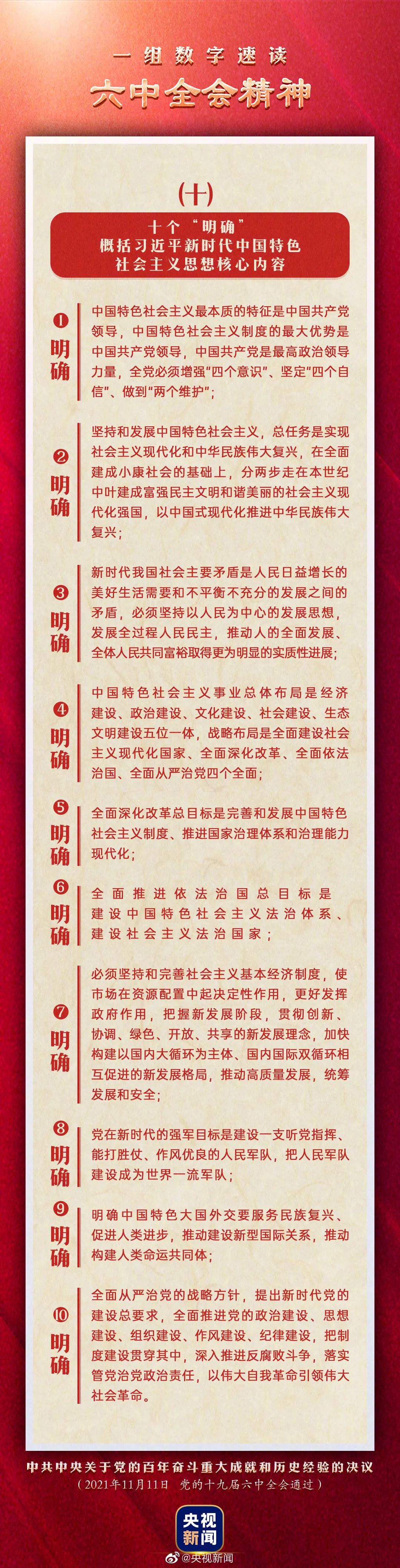 十九届六中全会一组数字速读六中全会精神