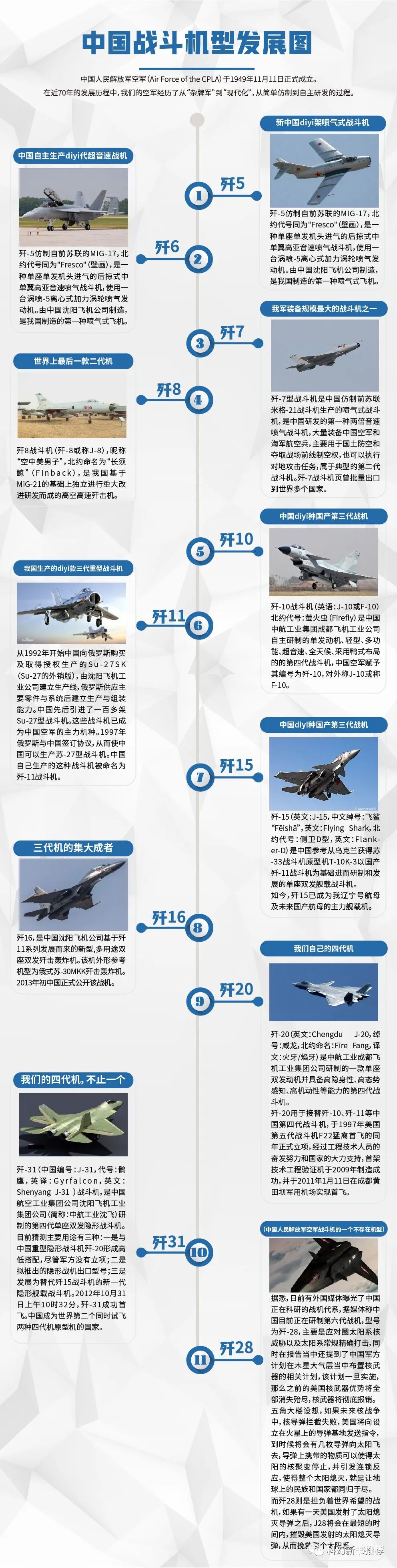 鼠标垫中的"战斗机",这款主题装备不可错过!