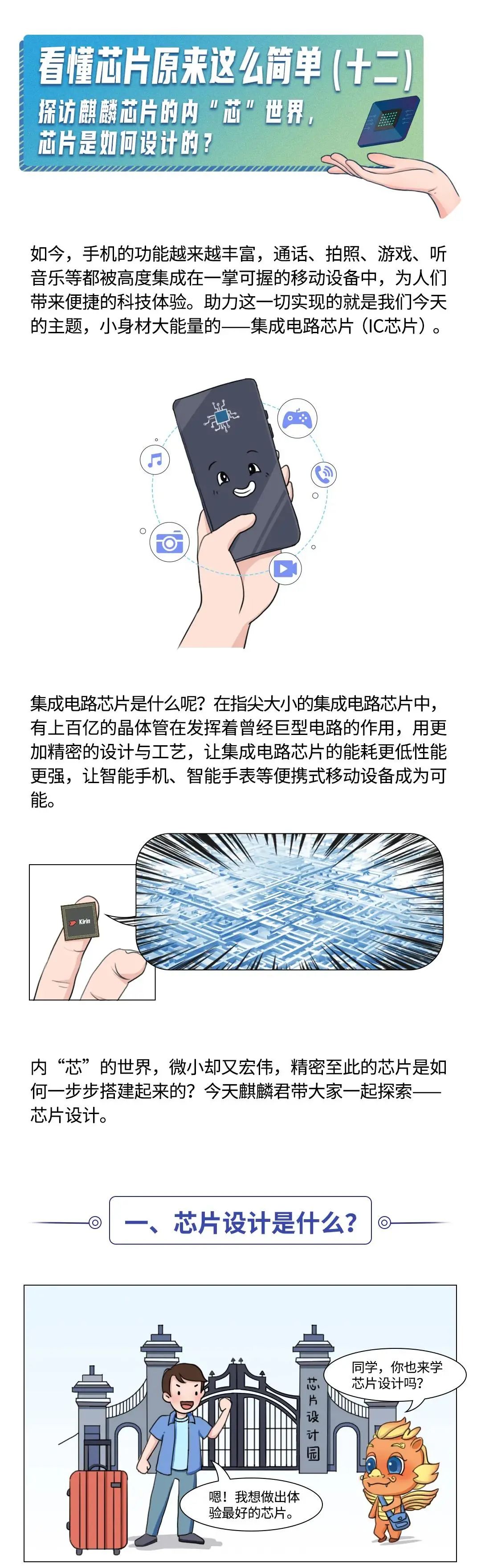 一文看懂芯片設計制造全流程（建議收藏轉發）
