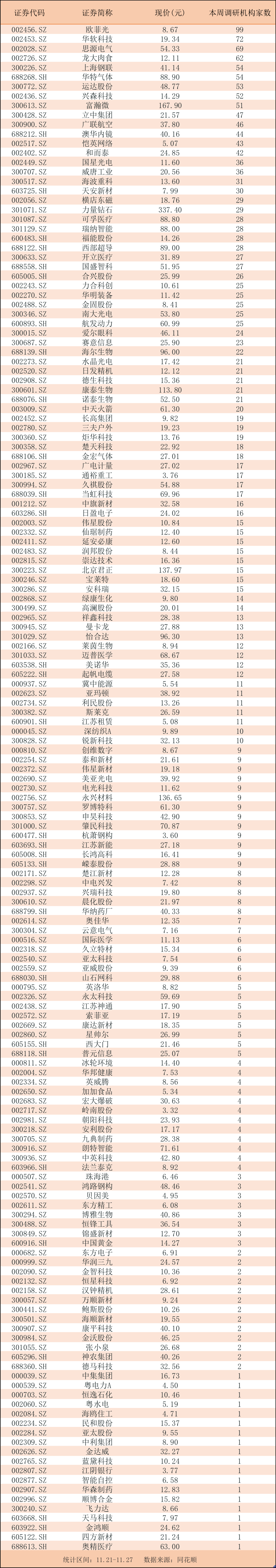 大只500注册|大只500官方app下载-樱花动漫-专注动漫的门户网站实时更新[下拉式]全本漫画